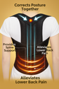 Posture Corrector Brace – Back & Shoulder Support for Better Posture