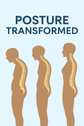 Posture Corrector Brace – Back & Shoulder Support for Better Posture